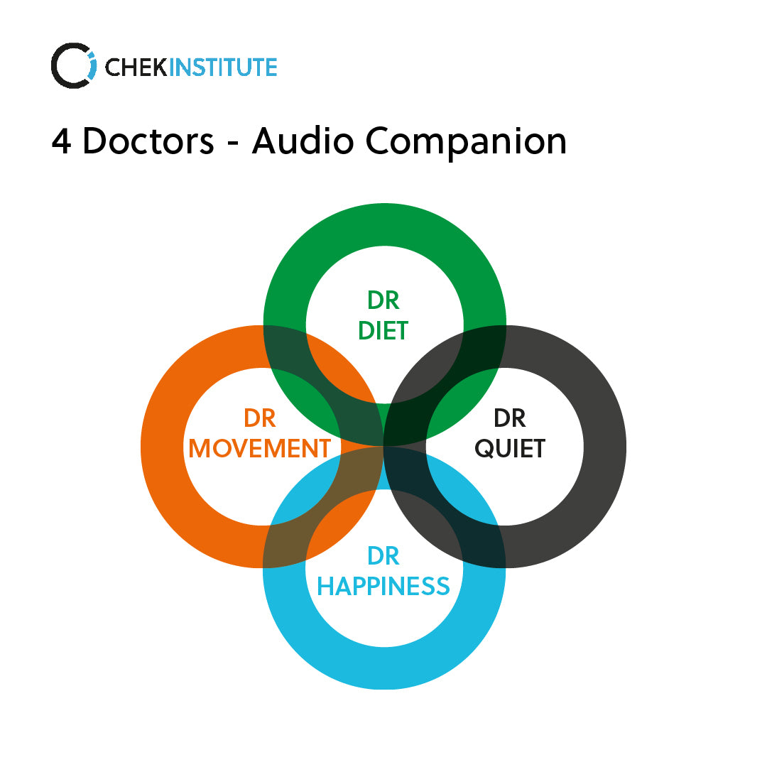 The Complete L4D Audio Companions – Chek Institute